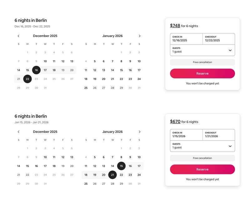 15 Top Machine Learning Applications
