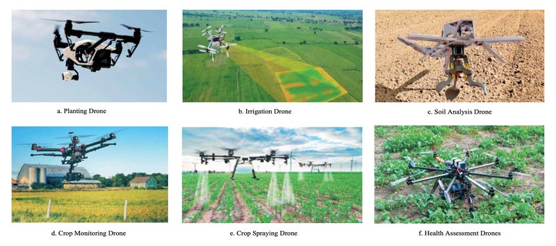 AI in Agriculture_ Examples, Benefits, Challenges-7