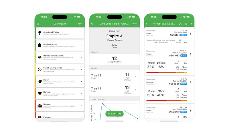 Application Development for Agriculture_ Process, Steps, & Cost-1