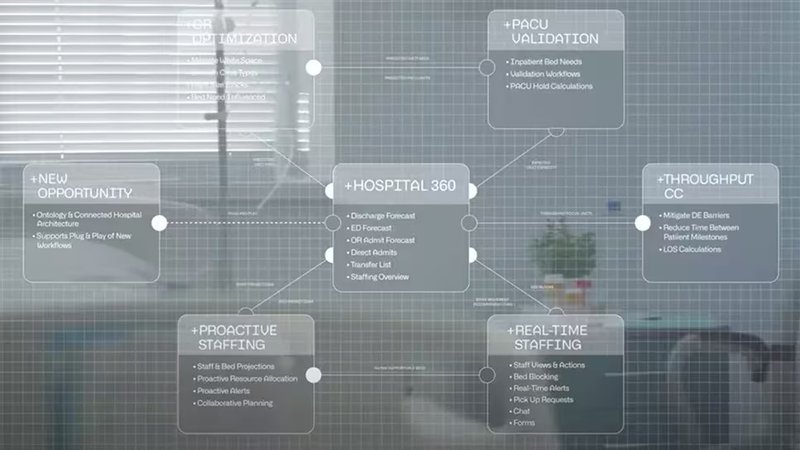 Artificial Intelligence In Business_ Its Impact and Future Prospects