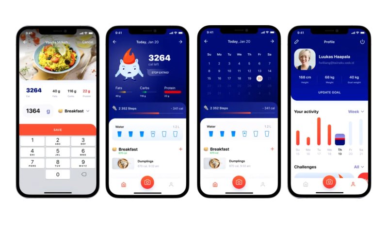 How to develop a fitness app (3)