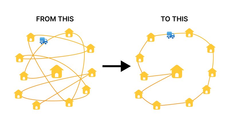 Machine Learning for Supply Chain_ Technology vs. Challenges-1