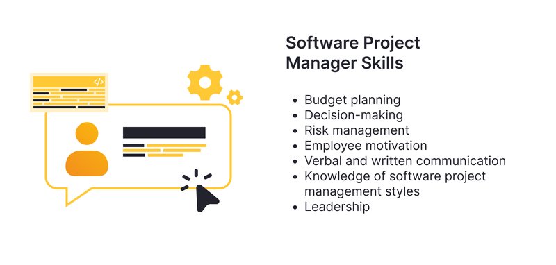 Project Manager_ Role in Dedicated Teams