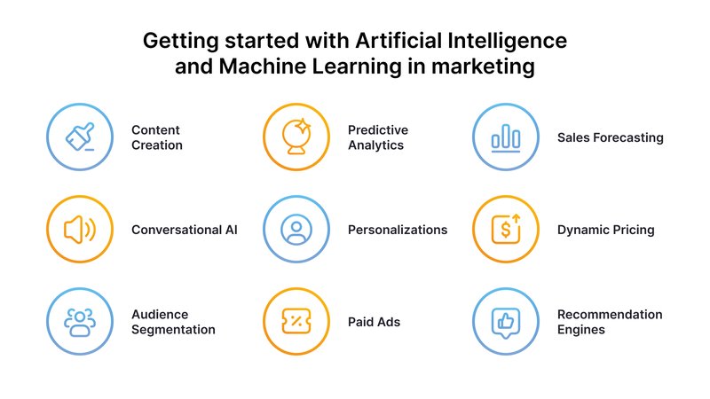 Top 10 Industries Using Artificial Intelligence_ Facts, Insights, Use Cases-1