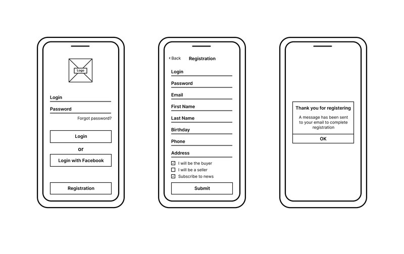 UI Designer_ Key Skills, Roles, Responsibilities [Simple Guide]