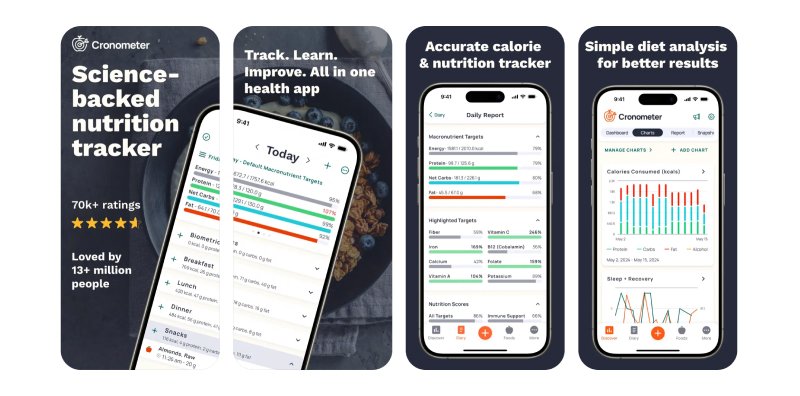 best nutrition app