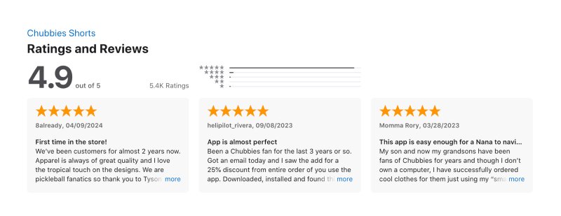 eCommerce app development guide (3)