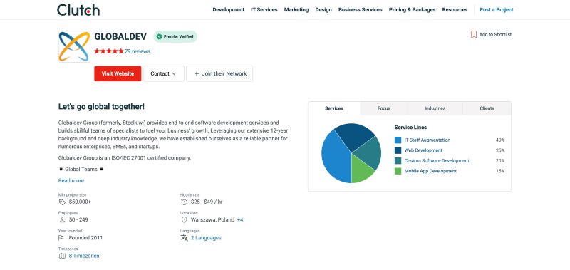 Globaldev: app development guide (6)